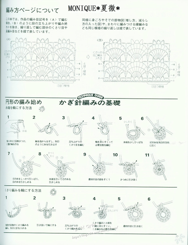 CROCHET  春夏 - ONE姐 - 纖手唯one的博客