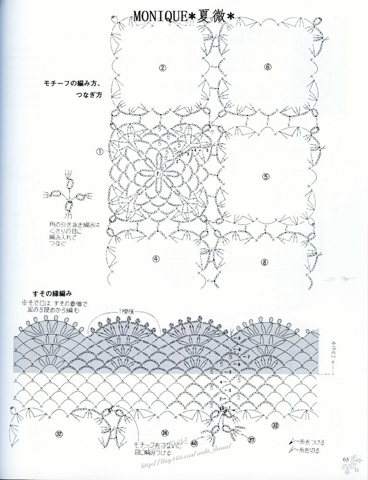 CROCHET  春夏 - ONE姐 - 纖手唯one的博客