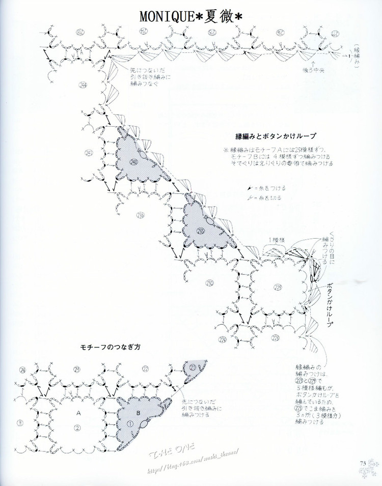 CROCHET  春夏 - ONE姐 - 纖手唯one的博客