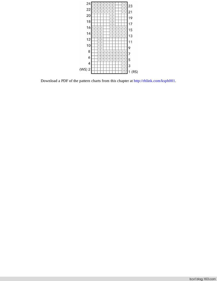 Melissa Leapman - The Knit Stitch Pattern Handbook - 編織幸福 - 編織幸福的博客