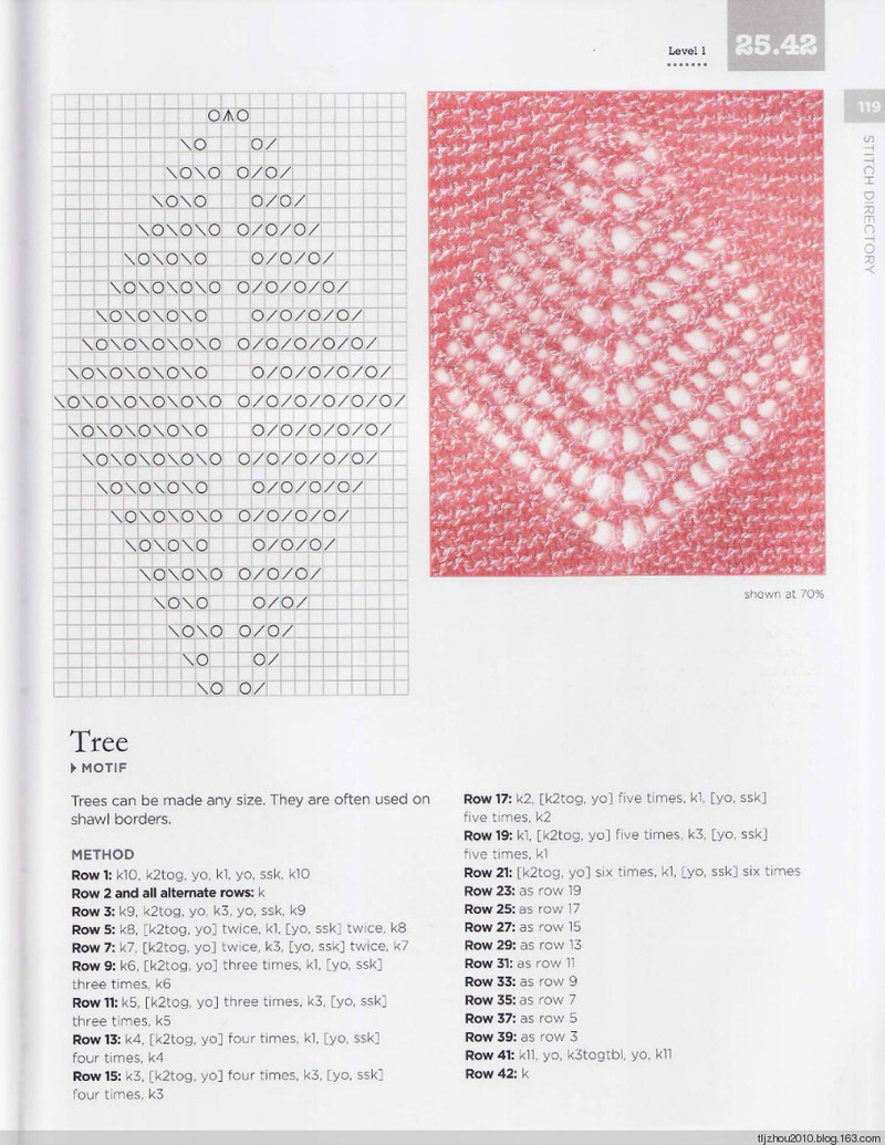The Magic of Shetland Lace Knitting - 紫蘇 - 紫蘇的博客