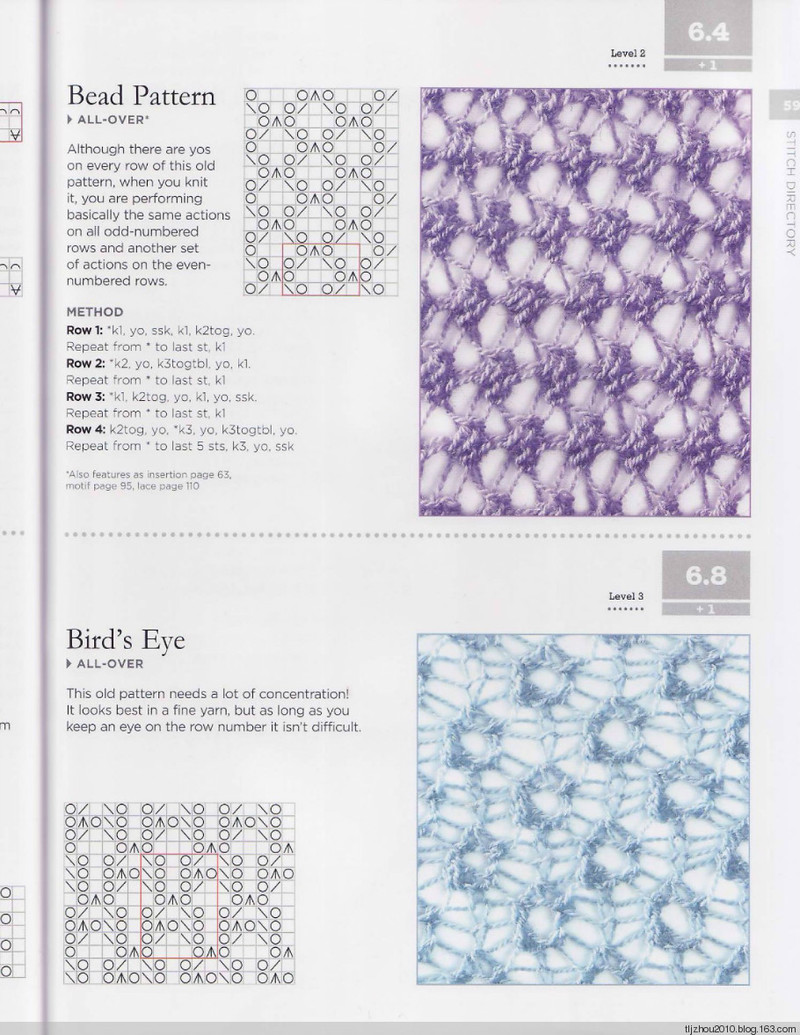 The Magic of Shetland Lace Knitting - 紫蘇 - 紫蘇的博客