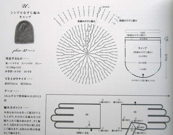 喜歡的鉤針棒針存手機(jī)里  2 - Daphne Tsui - 因為愛所以愛