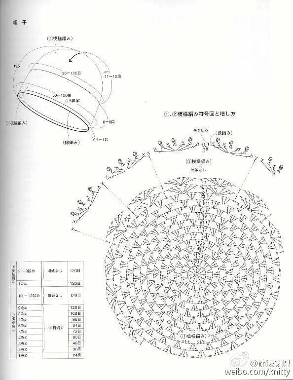 喜歡的鉤針棒針存手機(jī)里  2 - Daphne Tsui - 因為愛所以愛