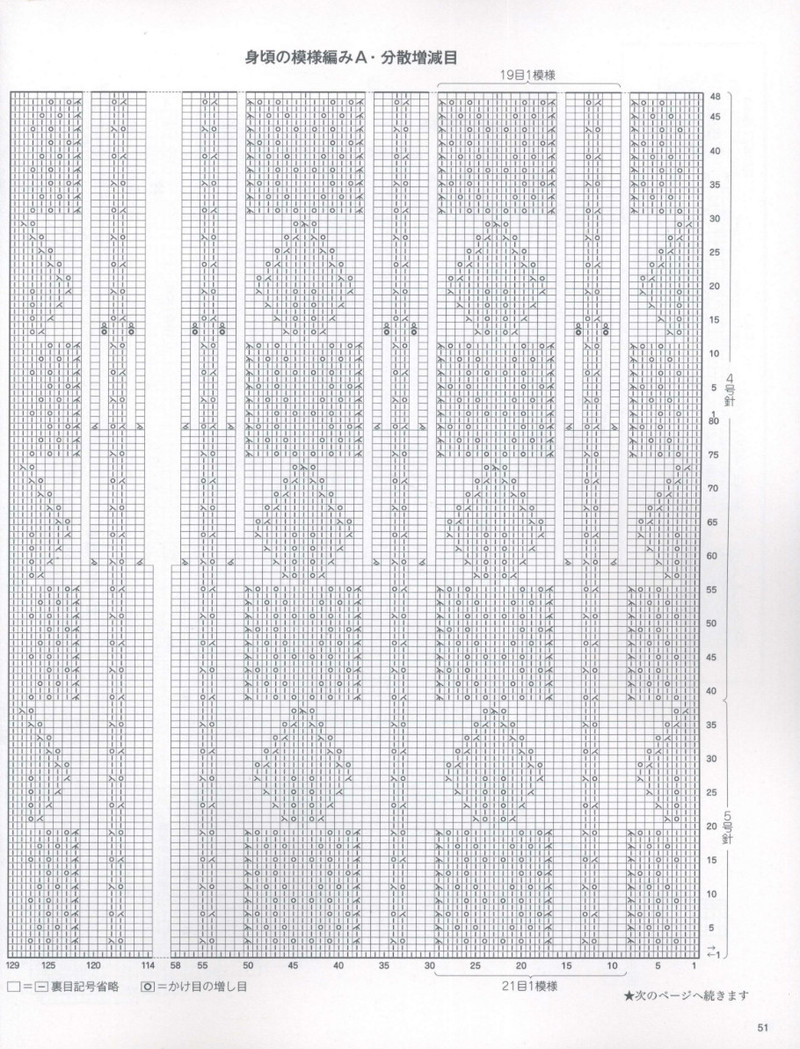 【轉(zhuǎn)載】レディブティックシリーズno.3606 2013 秋冬 - 心怡姐姐的日志 - 網(wǎng)易博客 - 晚風(fēng)清涼 - 晚風(fēng)清涼