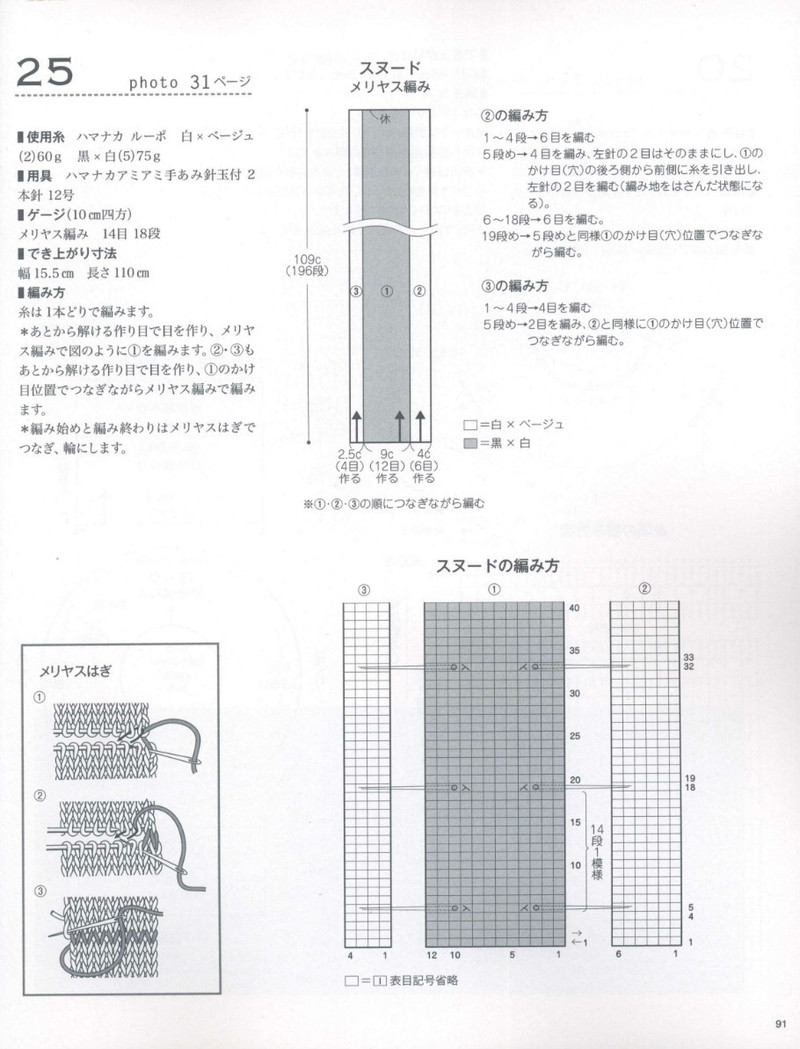 【轉(zhuǎn)載】レディブティックシリーズno.3606 2013 秋冬 - 心怡姐姐的日志 - 網(wǎng)易博客 - 晚風(fēng)清涼 - 晚風(fēng)清涼