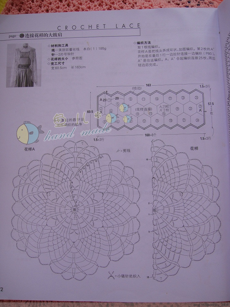 【Lily手工】--圓舞--小馬版六角裙衣 - Lily - Lily的手工編織天地