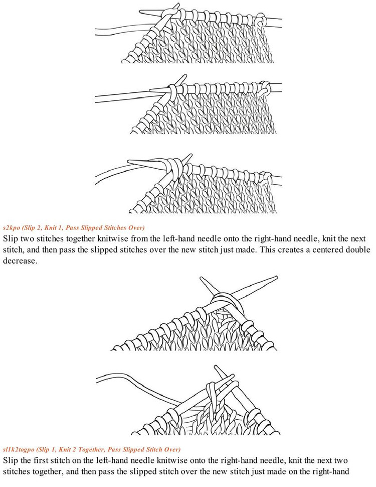 Knockout Knits: New Tricks for Scarves, Hats, Jewelry, and Other Accessories - 輕描淡寫 - 輕描淡寫