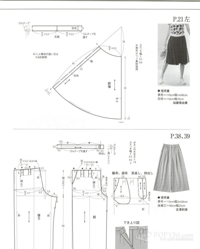 Style?<wbr>Book?<wbr>15年夏季號