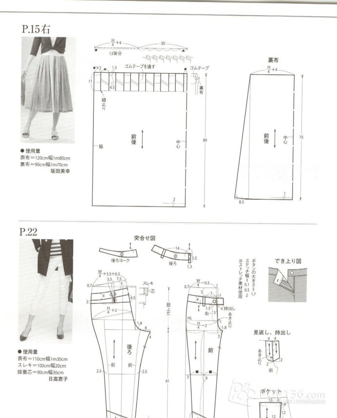 Style?<wbr>Book?<wbr>15年夏季號