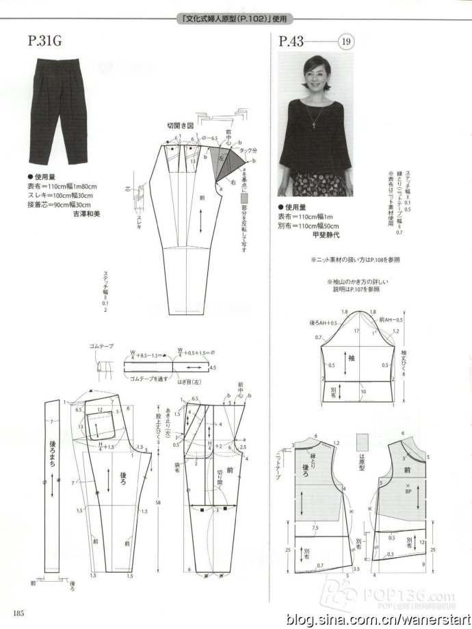 [轉(zhuǎn)載]Style?<wbr>Book?<wbr>15年春季號
