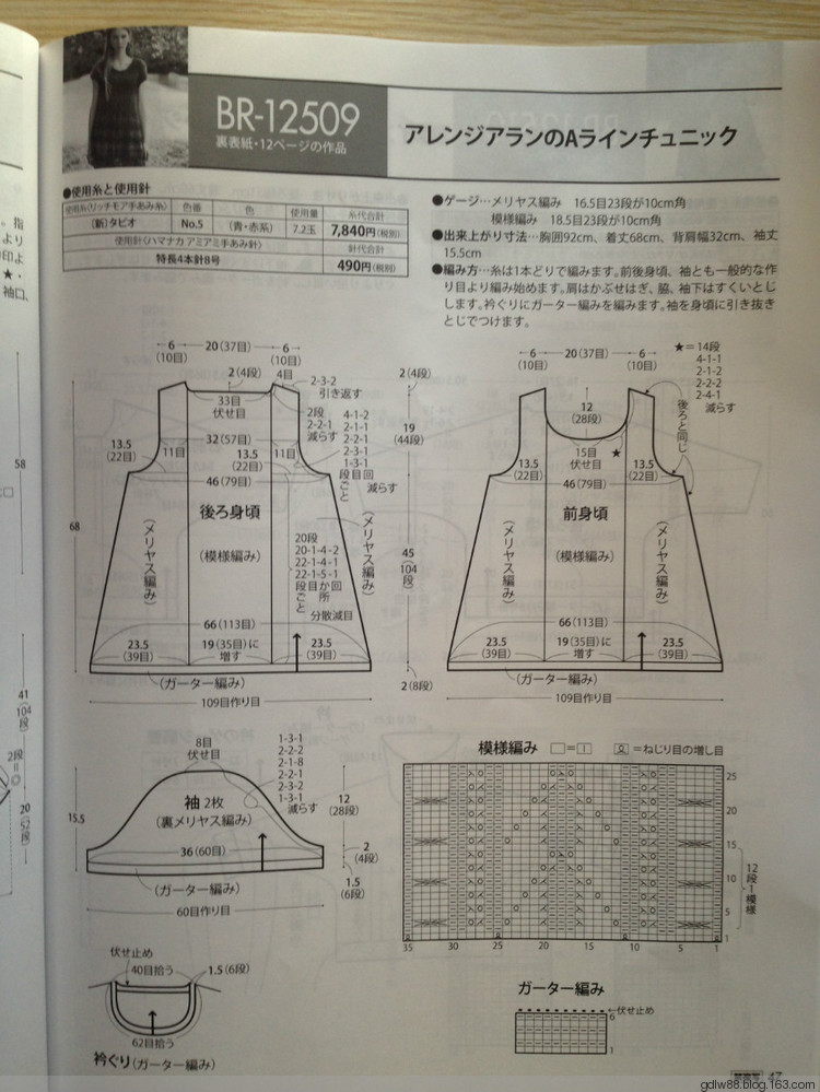 rich more vol.125(2) - 木棉花 - 雨茫茫，霧茫茫，盼望花開(kāi)，花已落……