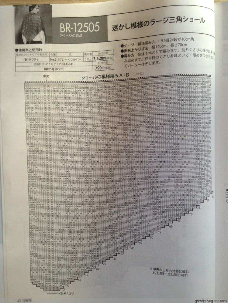 rich more vol.125(2) - 木棉花 - 雨茫茫，霧茫茫，盼望花開(kāi)，花已落……