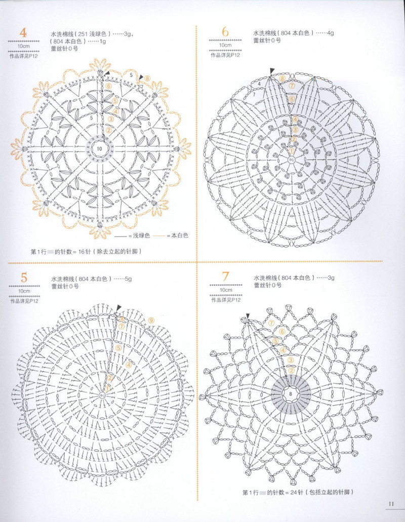 蕾絲篇-- 鉤出可愛(ài)立體小物100 - 紫蘇 - 紫蘇的博客