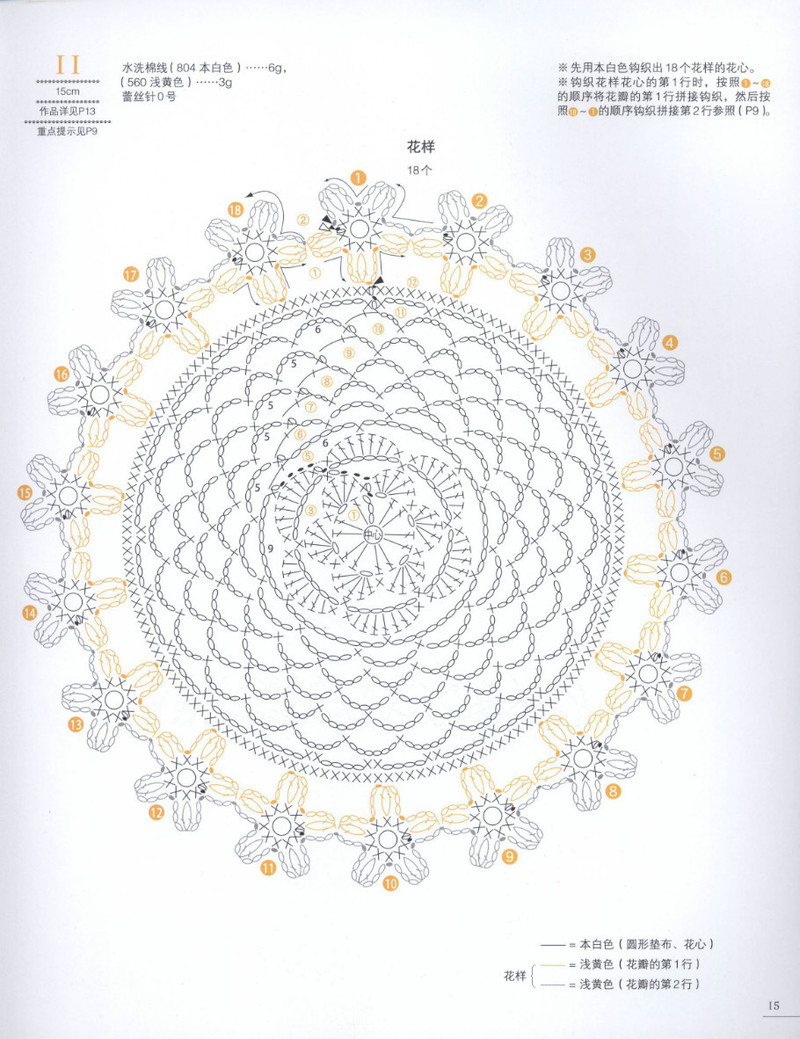 蕾絲篇-- 鉤出可愛(ài)立體小物100 - 紫蘇 - 紫蘇的博客
