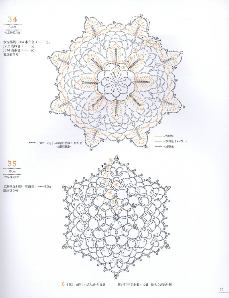 蕾絲篇-- 鉤出可愛(ài)立體小物100 - 紫蘇 - 紫蘇的博客