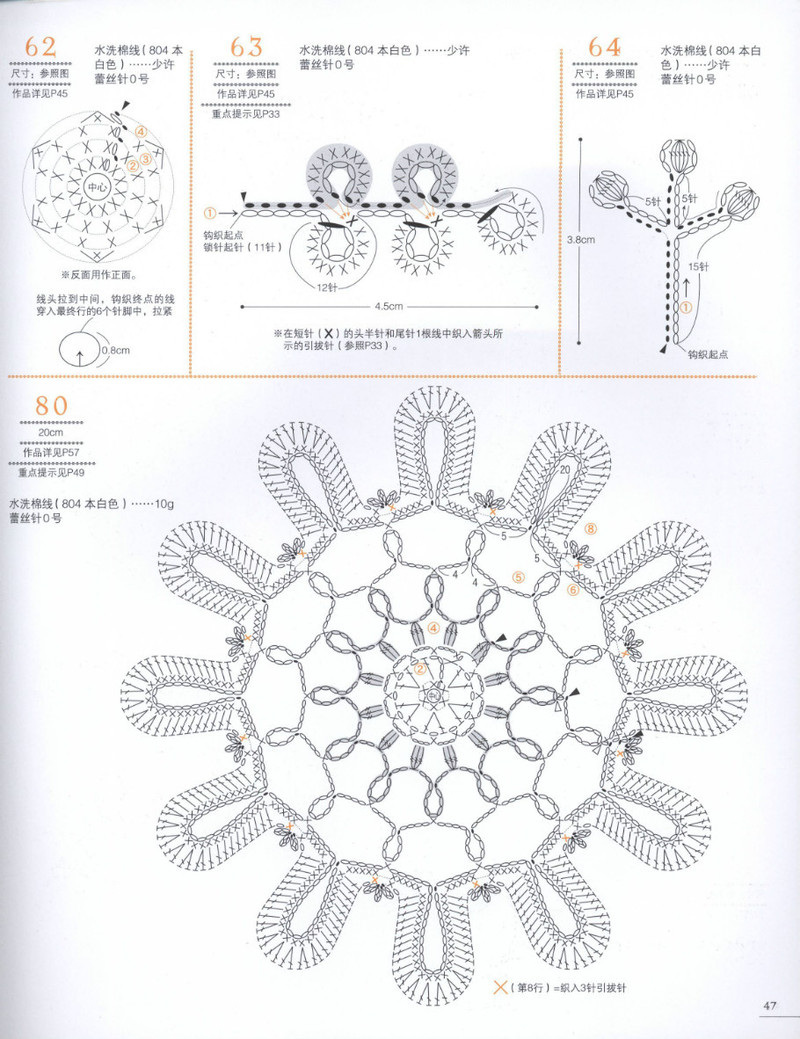 蕾絲篇-- 鉤出可愛(ài)立體小物100 - 紫蘇 - 紫蘇的博客