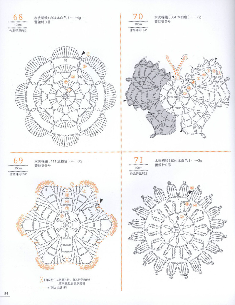 蕾絲篇-- 鉤出可愛(ài)立體小物100 - 紫蘇 - 紫蘇的博客