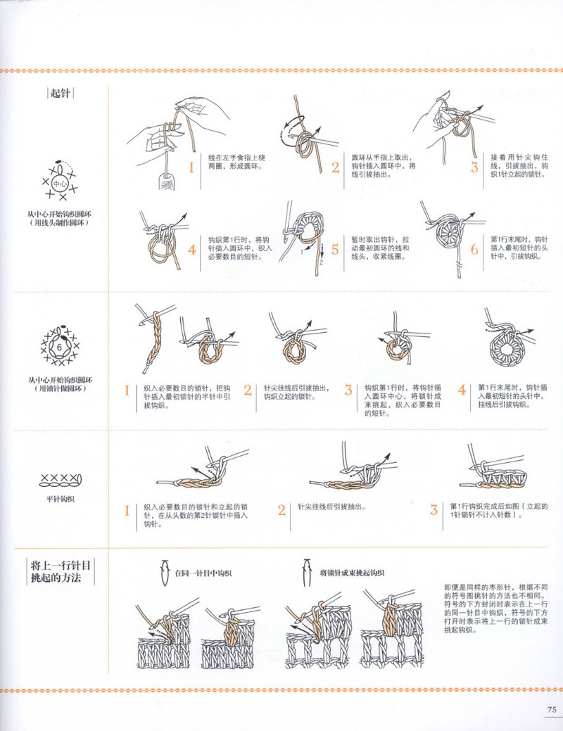 蕾絲篇-- 鉤出可愛(ài)立體小物100 - 紫蘇 - 紫蘇的博客