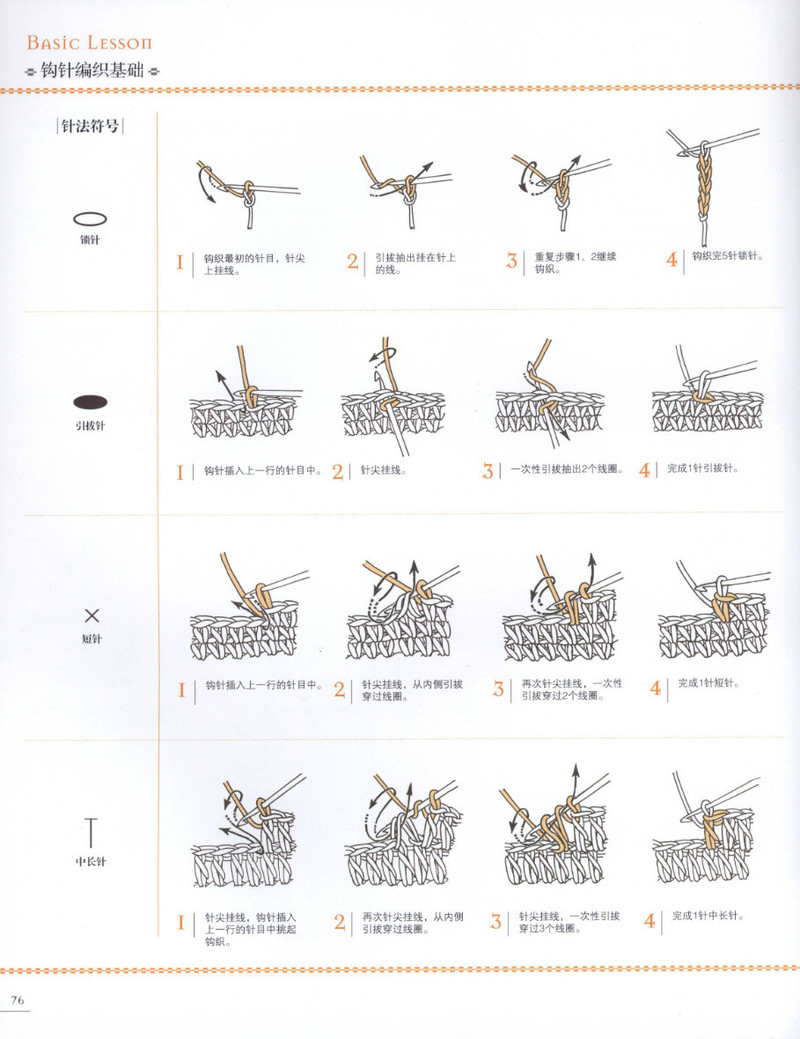 蕾絲篇-- 鉤出可愛(ài)立體小物100 - 紫蘇 - 紫蘇的博客