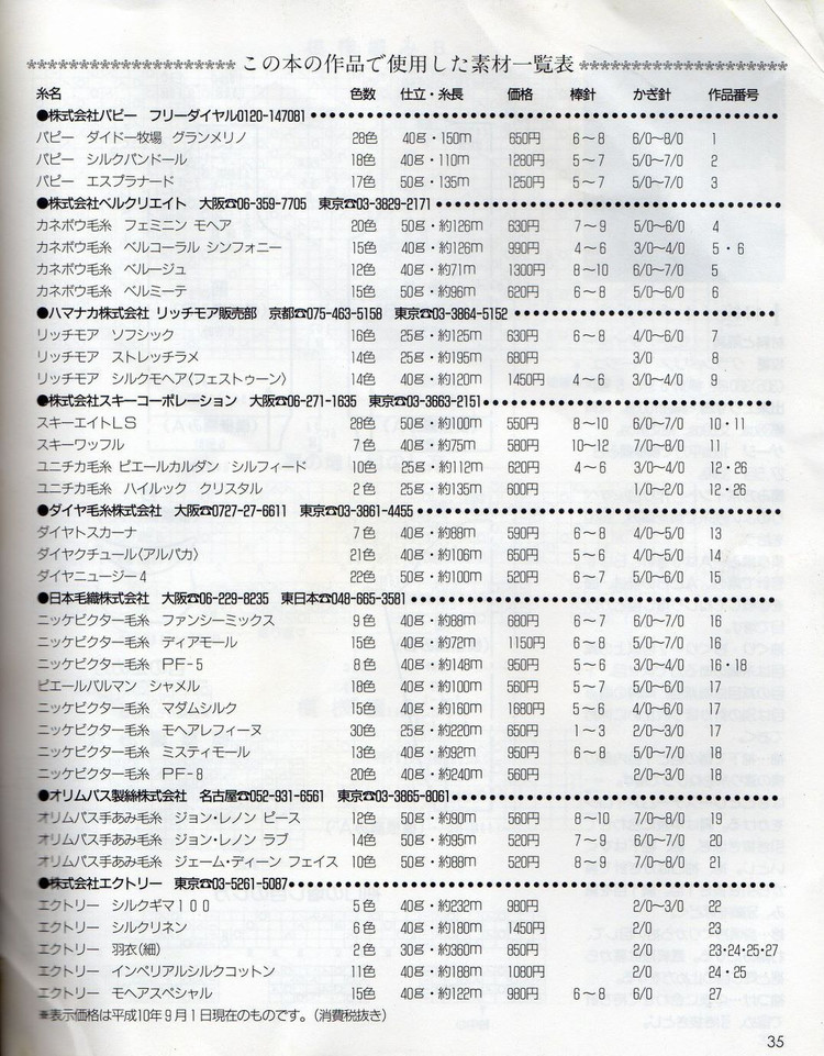 廣瀨-魅惑(1) - 木棉花 - 雨茫茫，霧茫茫，盼望花開(kāi)，花已落……