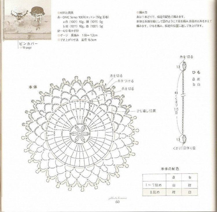 河合真弓鉤針小物 - cissy-xi - cissy-xi的博客