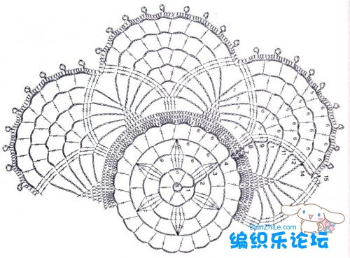鉤針杯墊花樣圖解大全 - 紅陽(yáng)聚寶 - 紅陽(yáng)聚寶 歡迎來(lái)訪