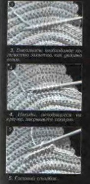 愛(ài)爾蘭花邊花型  13：浮雕螺旋花圖案 - 荷塘秀色 - 茶之韻