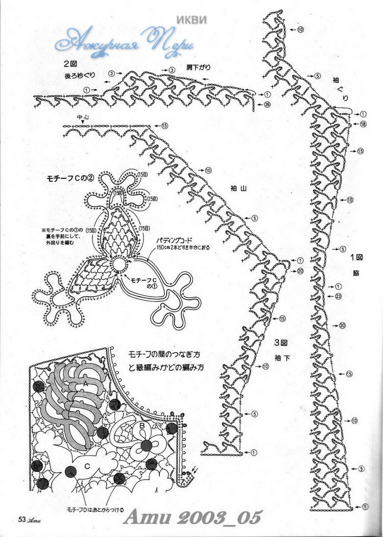 情迷愛爾蘭0930 - choiyoba - 卑塵    縷