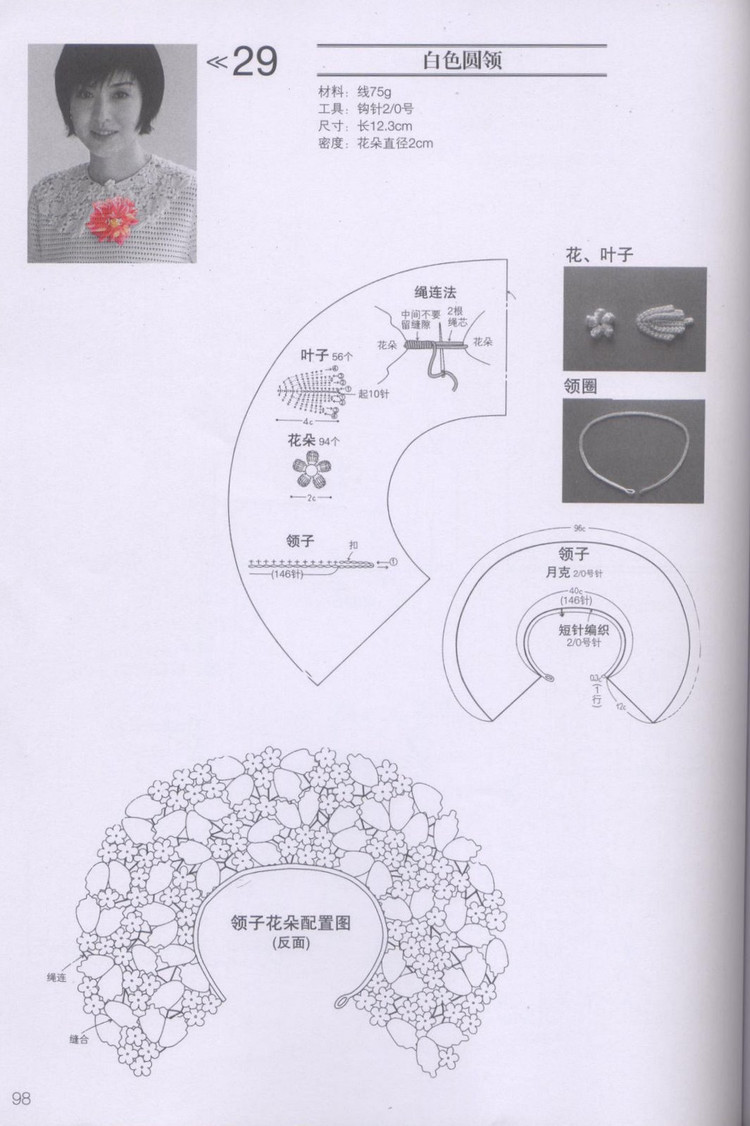 情迷愛爾蘭0930 - choiyoba - 卑塵    縷