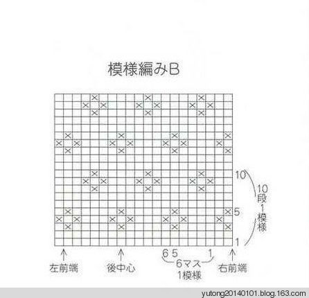 雨你彤行----大圈圈，小圈圈【七月推薦11】 - 雨彤 - 蓮心不染