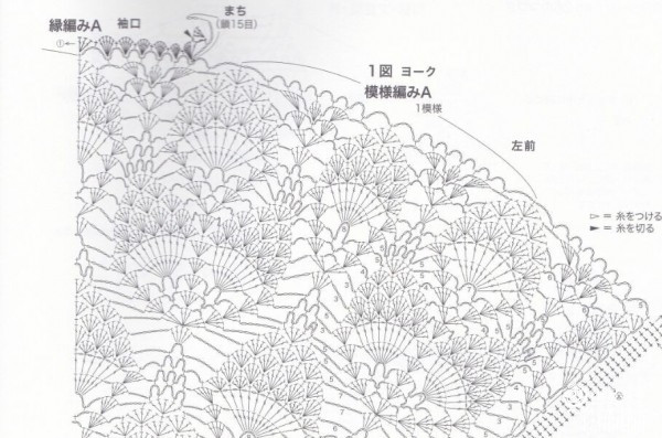 裙舞飛揚(yáng)——長雀羽 - choiyoba - 卑塵    縷