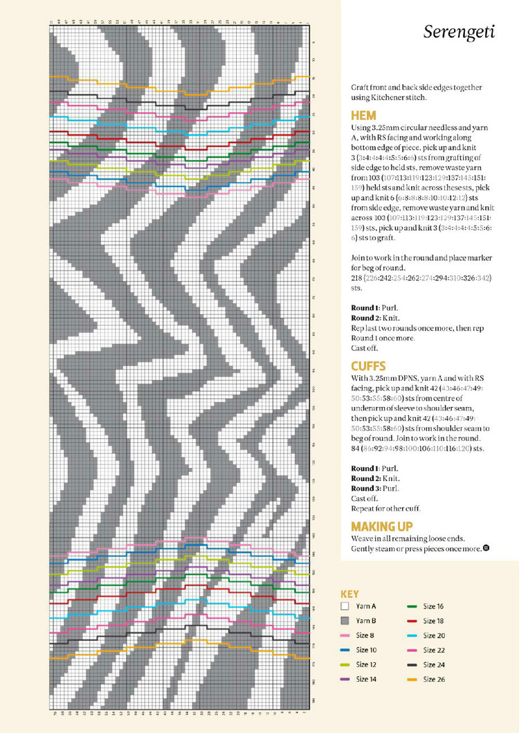 The Knitter №71 2014 - 壹一 - 壹一的博客
