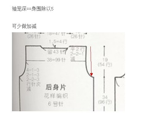 領(lǐng)，掛肩，袖山收針方法 - 若芊 - 青青綠草園