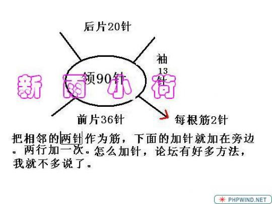 旗圖-LV - 安又旗 - 安又旗的博客
