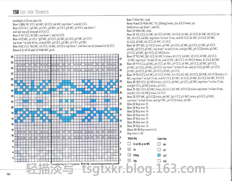 Vogue Knitting Stitchionary Volume Five Lace Knitting - 輕描淡寫 - 輕描淡寫