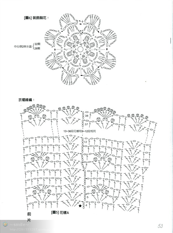 行家教你領(lǐng)口往下鉤 - pei-yong-mei - pei-yong-mei的博客