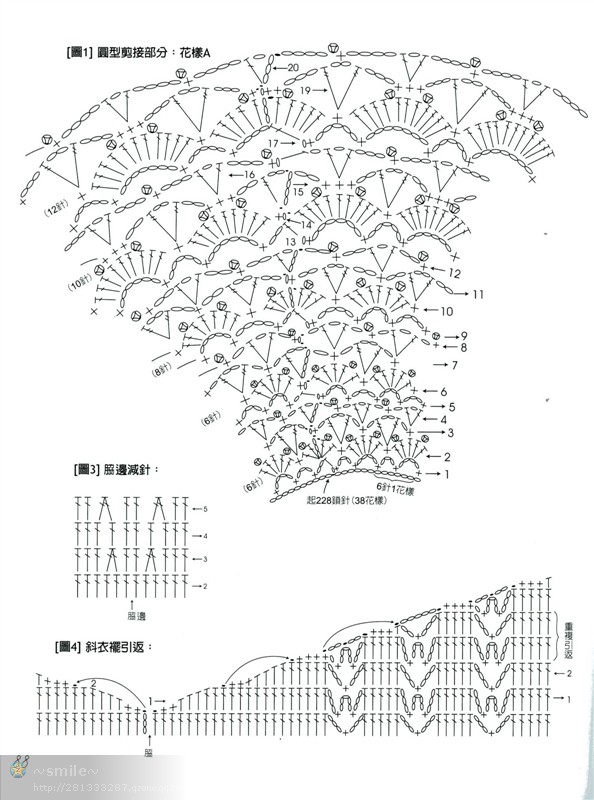 行家教你領(lǐng)口往下鉤 - pei-yong-mei - pei-yong-mei的博客