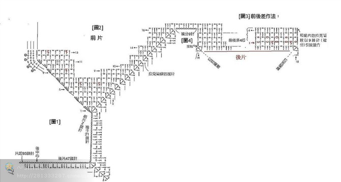 行家教你領(lǐng)口往下鉤 - pei-yong-mei - pei-yong-mei的博客