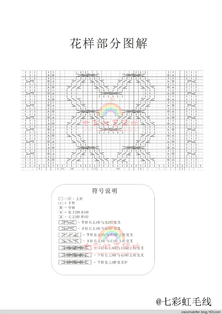【七彩虹作品】極光——粉段休閑開衫 - xiaoshuletter - 七彩虹毛線