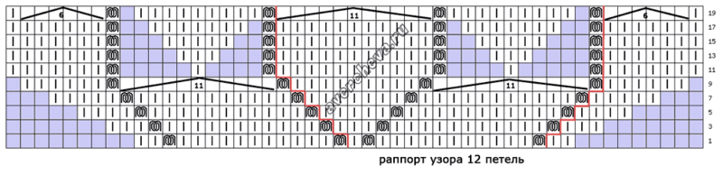 針織模式：  （圖案527） - maomao - 我隨心動