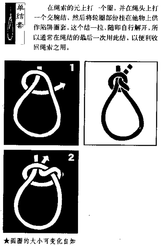 上百種實(shí)用繩結(jié)的打法，好好收藏啦~ - 吝色鬼 - 吝色鬼 的博客