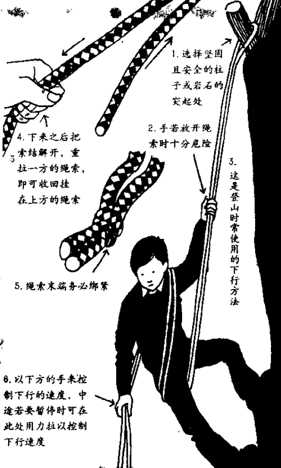 上百種實(shí)用繩結(jié)的打法，好好收藏啦~ - 吝色鬼 - 吝色鬼 的博客