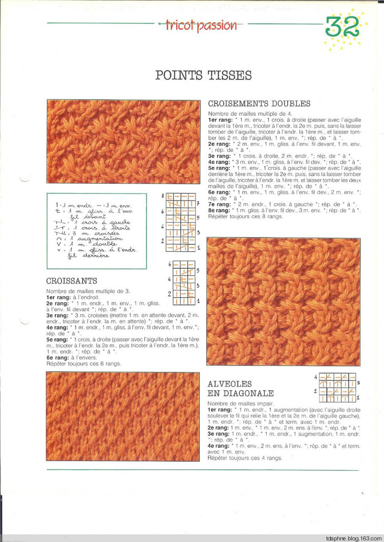 Tricot passion Points classeur N°2法國編織基礎書2圖解秘籍51-100 - Daphne Tsui - 因為愛所以愛