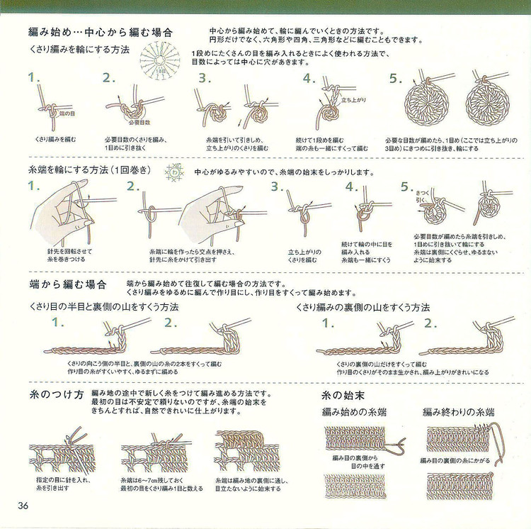 Ondori---餐巾系列（1） - 紫蘇 - 紫蘇的博客