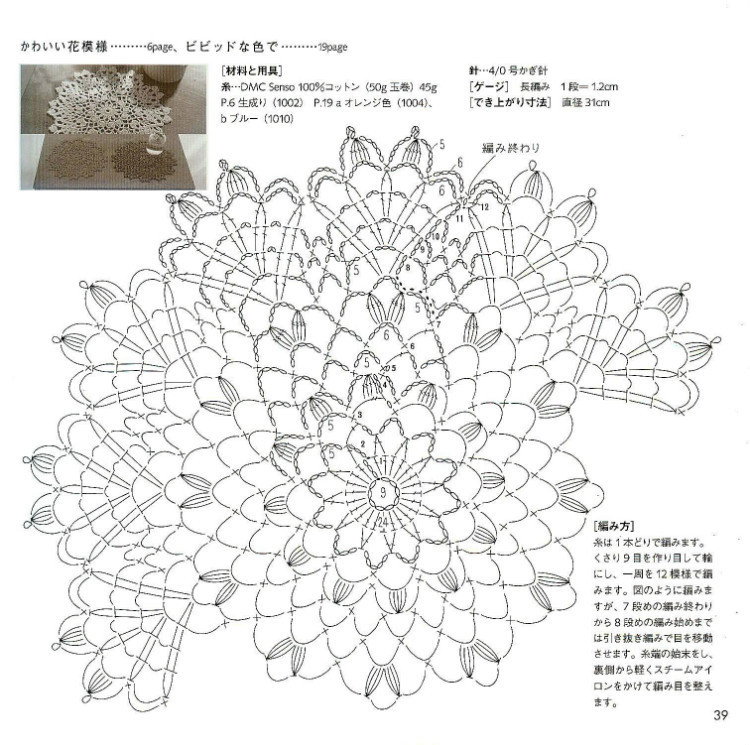 杯墊、盤(pán)墊（2014-4） - 楚天 - 楚天·海闊天空