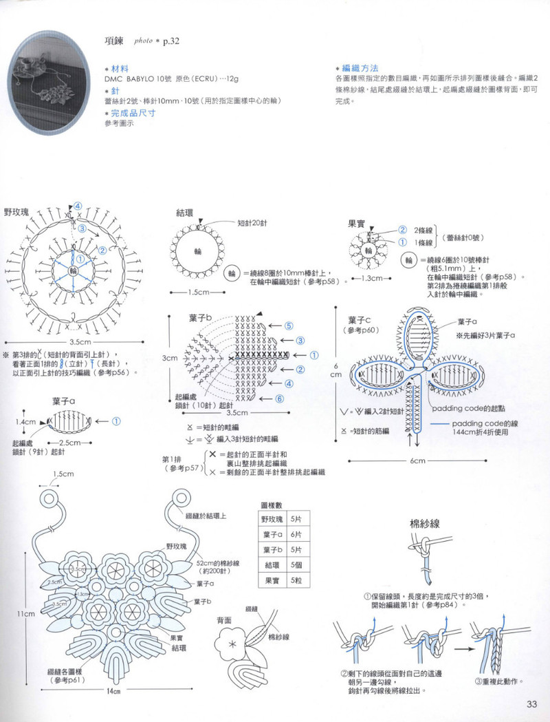 愛爾蘭蕾絲手鉤雜貨 2013 - 紫蘇 - 紫蘇的博客
