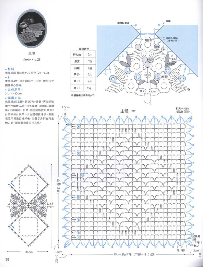 愛爾蘭蕾絲手鉤雜貨 2013 - 紫蘇 - 紫蘇的博客