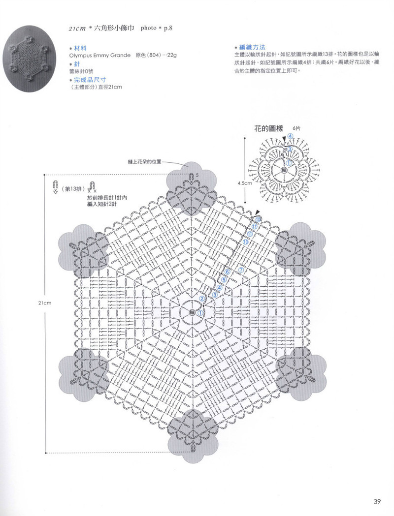 愛爾蘭蕾絲手鉤雜貨 2013 - 紫蘇 - 紫蘇的博客