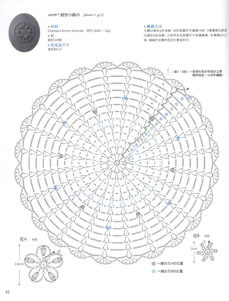 愛爾蘭蕾絲手鉤雜貨 2013 - 紫蘇 - 紫蘇的博客